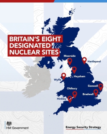 Nuclearplans UK